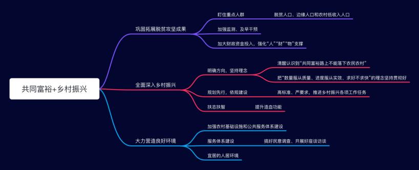 青年公务员的责任担当与青年力量展现的申论范文