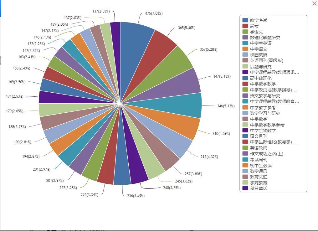 人社局揭秘，中学生晋升正高级背后的真相与深远意义