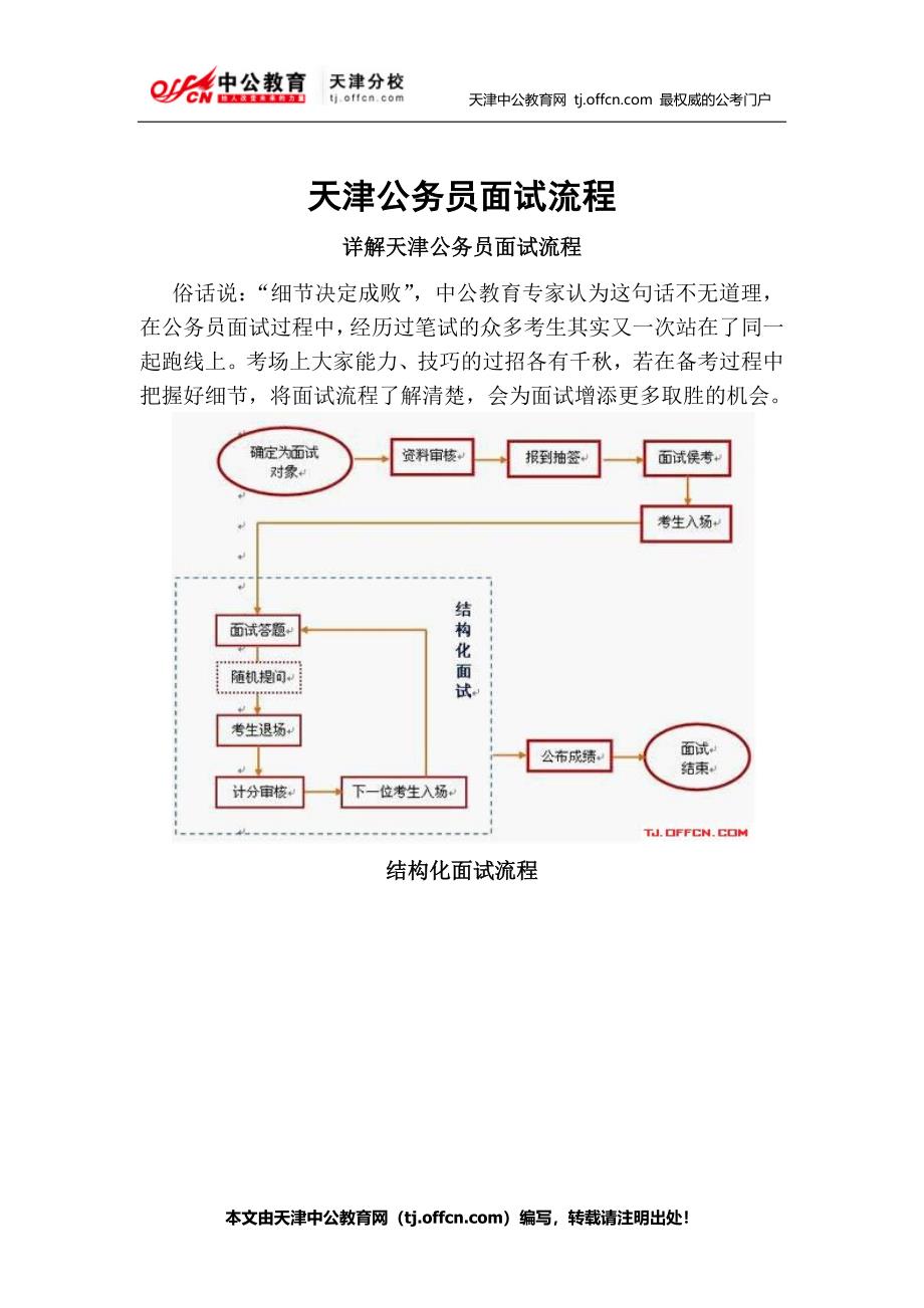 公务员面试流程详解与注意事项指南