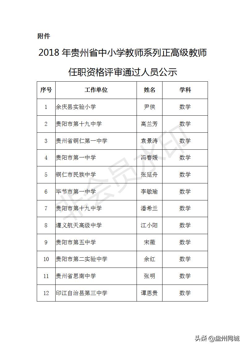 人社局回应中学生获正高职称，背后的意义与挑战探究