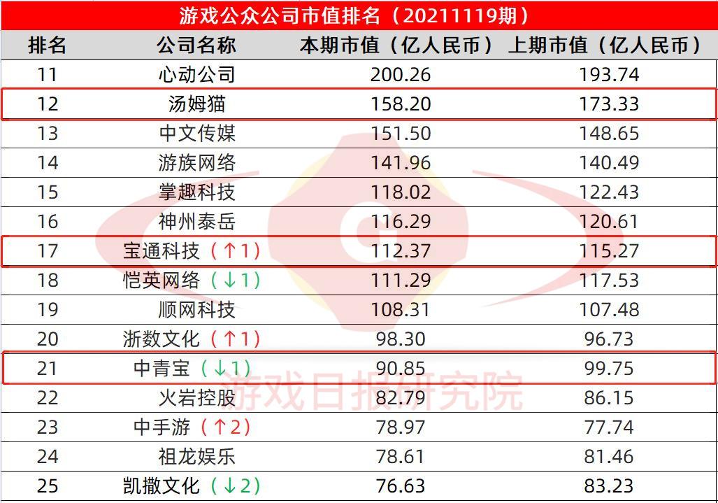 芦苇薇薇 第27页