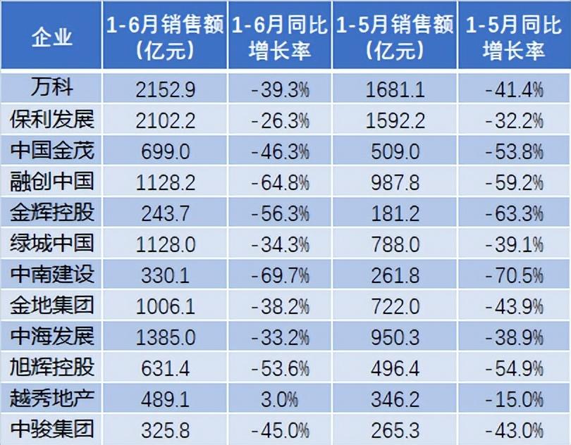 深圳产业并购重组政策出炉，经济转型升级新动力启航