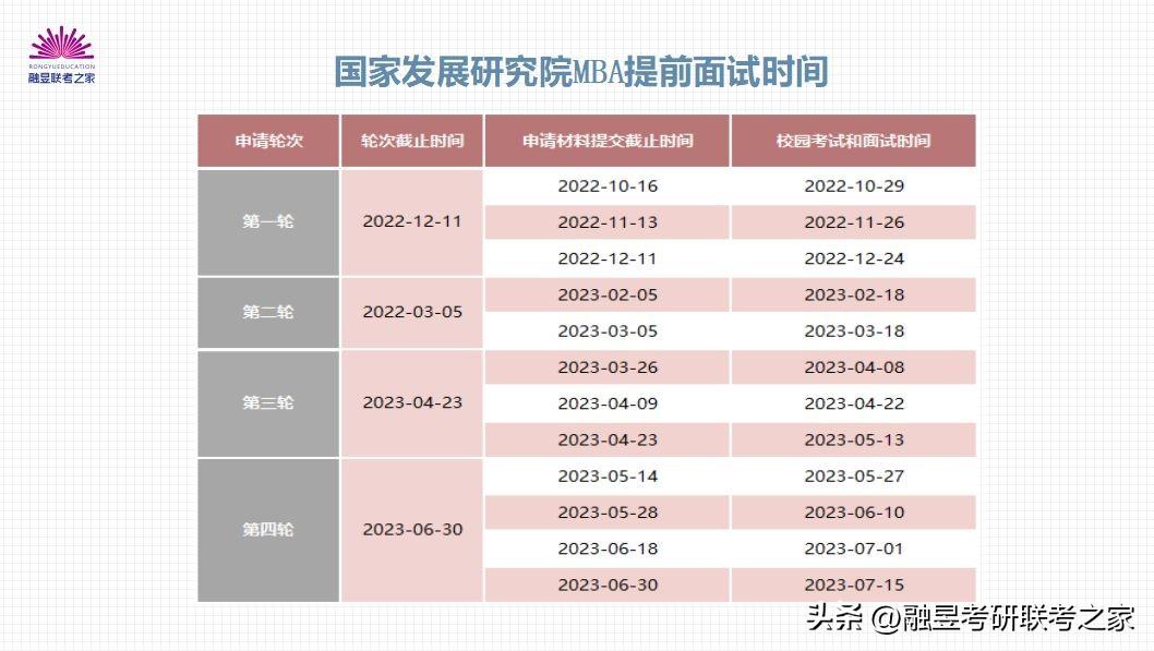 2024年公务员面试真题解析与答案汇总