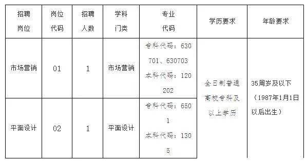 笔试与面试在二元结构中的平衡评估策略，50%与50%的重要性