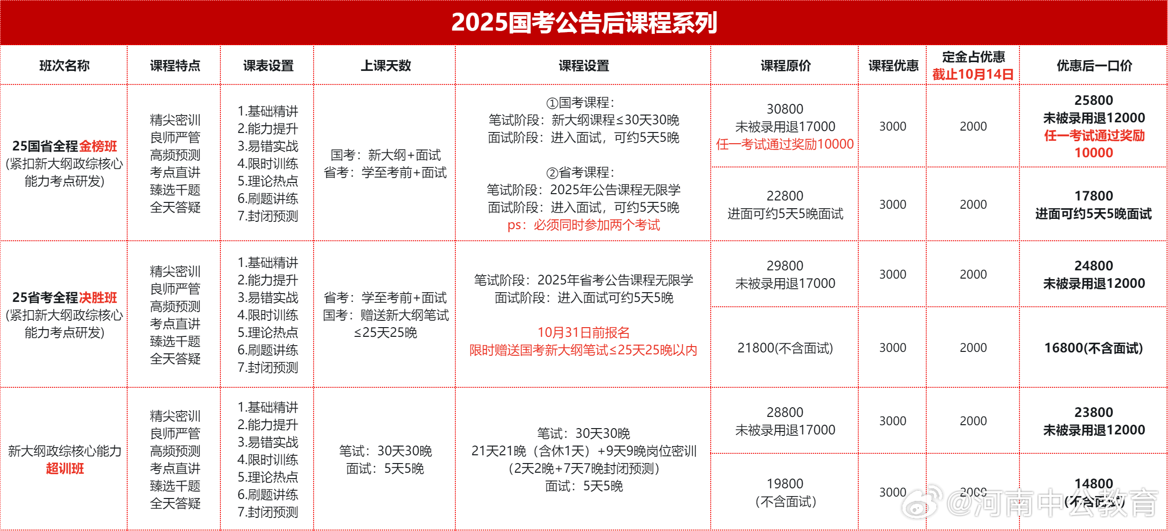 备战2025年公务员考试，策略、准备与行动全攻略