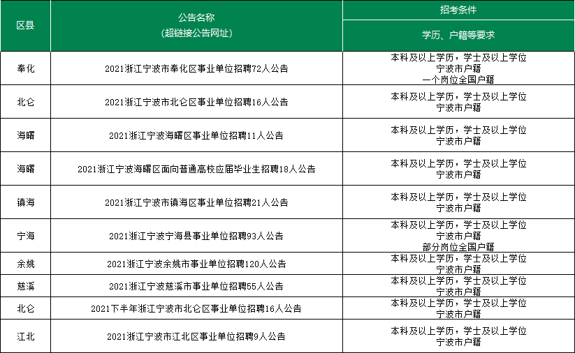 苏雪痕 第27页