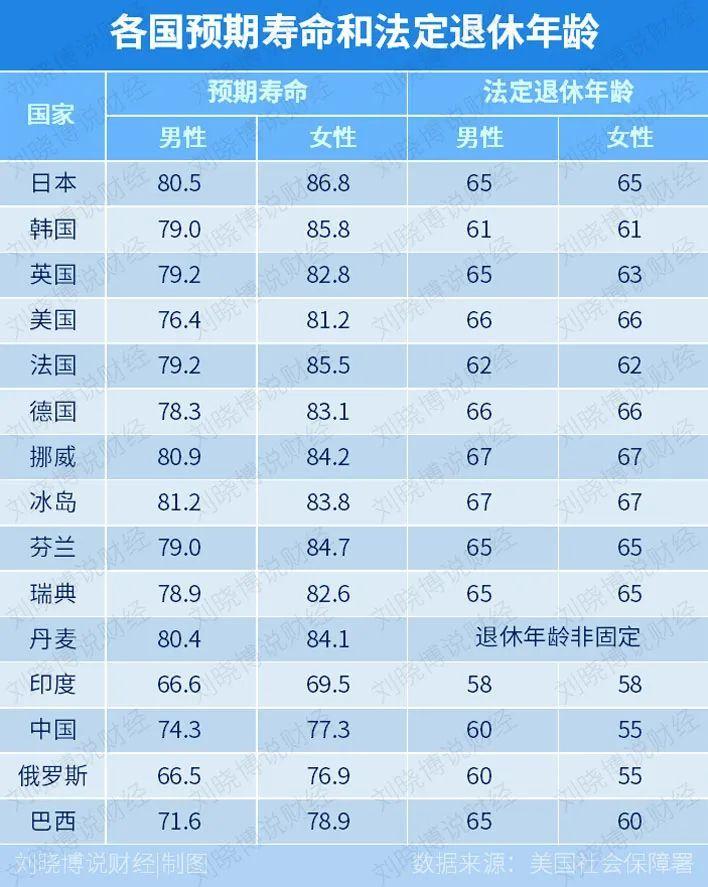 国考公告年龄调整趋势分析，以未来国考为例展望年龄政策走向