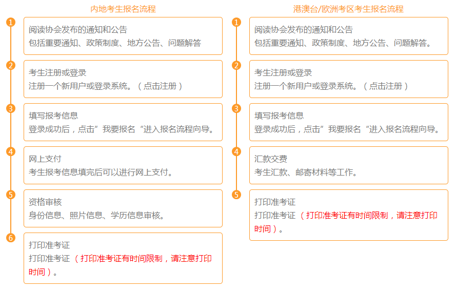 公务员报名条件不符合解析，影响与含义探讨