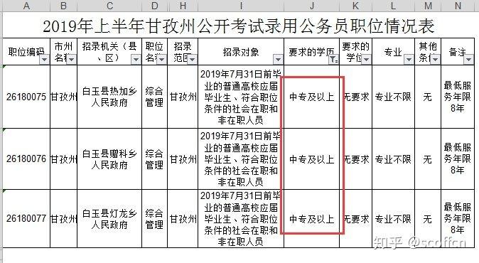 瞬杀 第28页