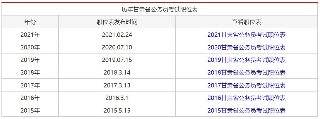 公务员考试职位表下载步骤指南