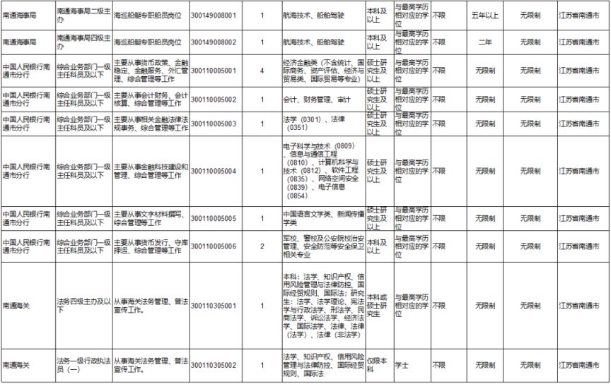 林中有鹿 第24页