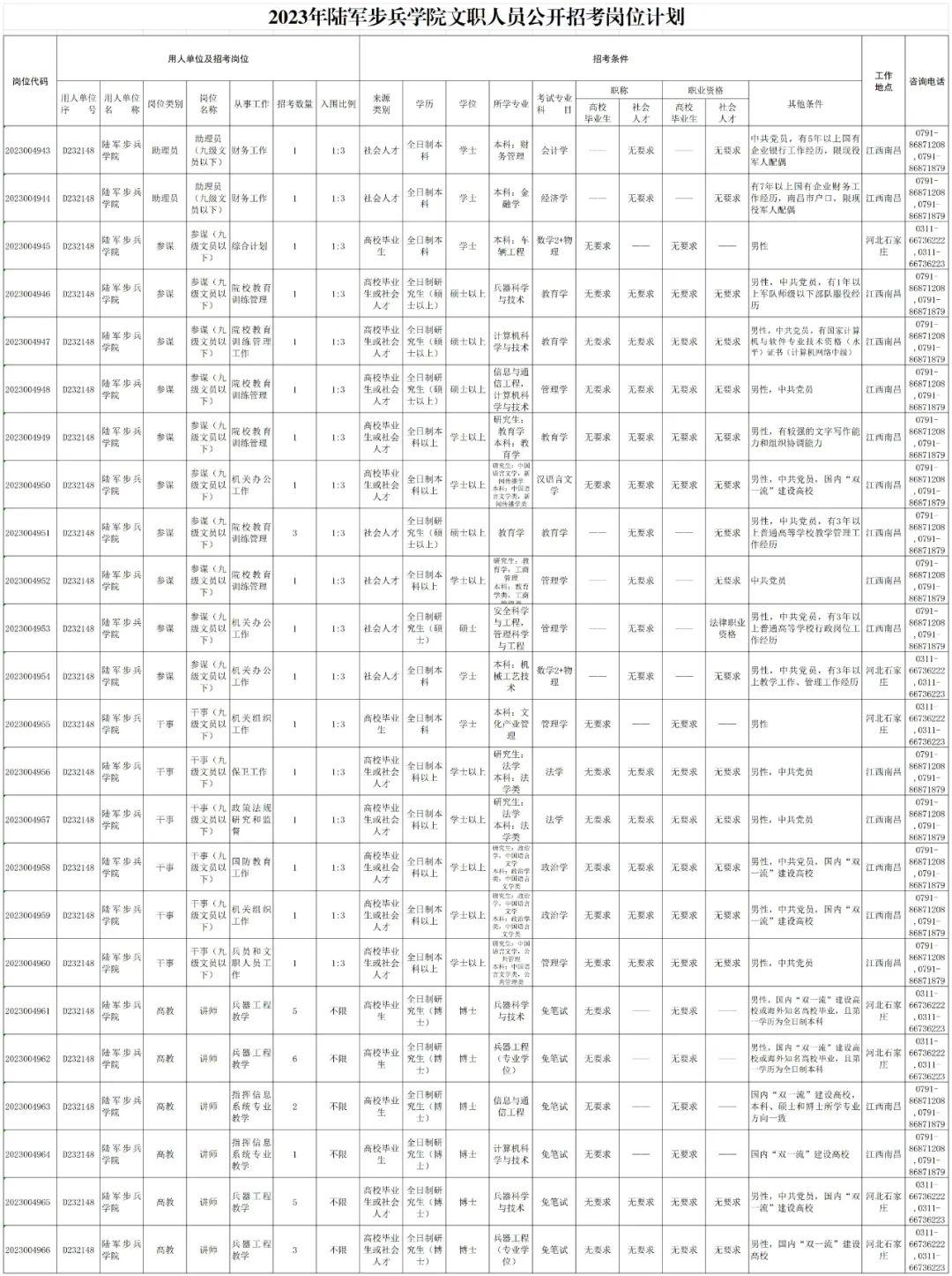 国考2024岗位表深度解析，职位分布与趋势展望