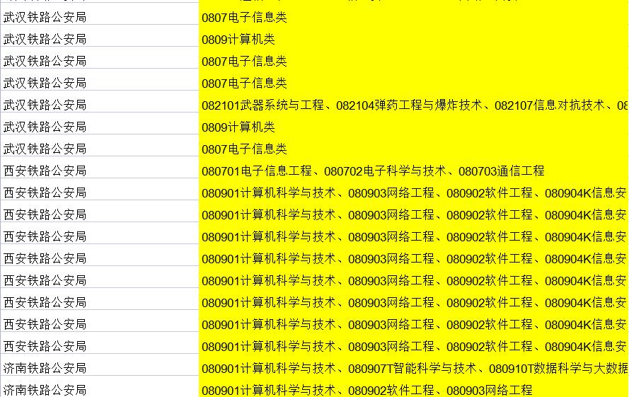 国考职位表下载官网，一站式获取国家公务员考试职位信息平台