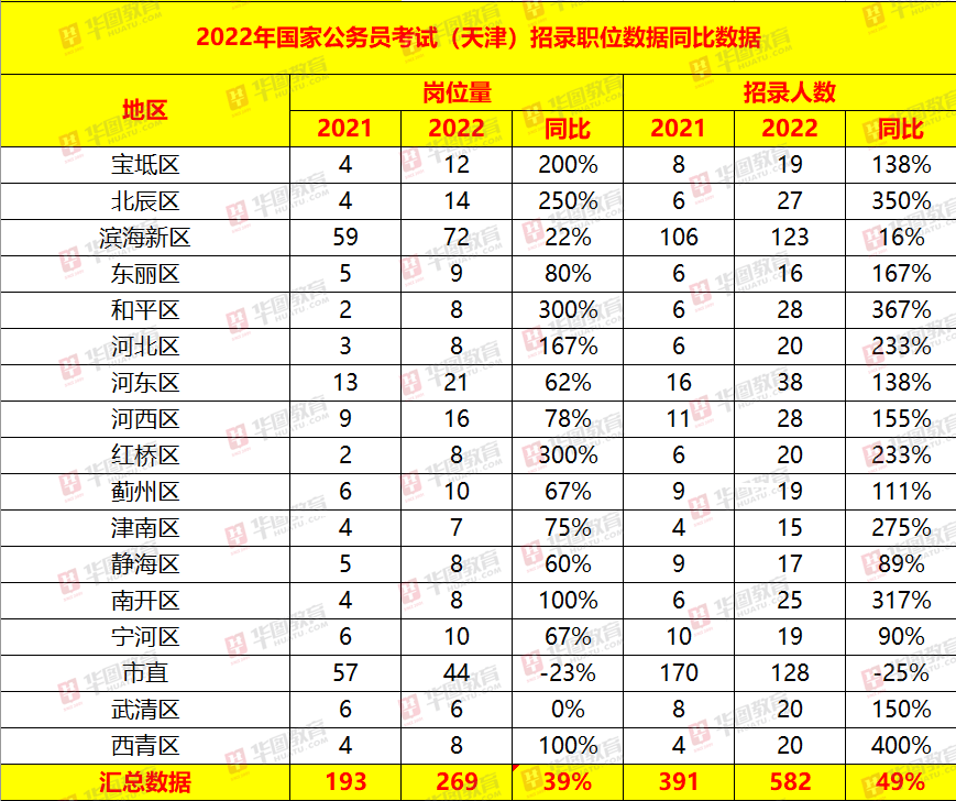 会员登入 第147页