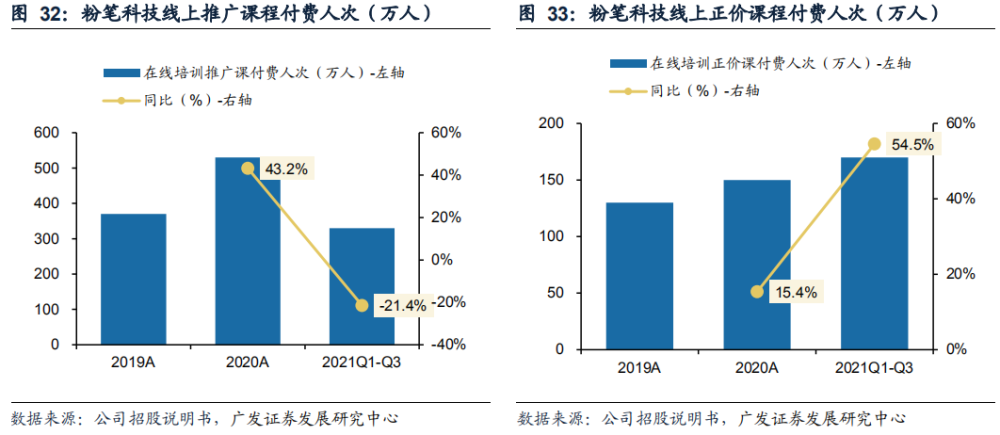 粉笔教育机构，品质、影响与发展深度解析