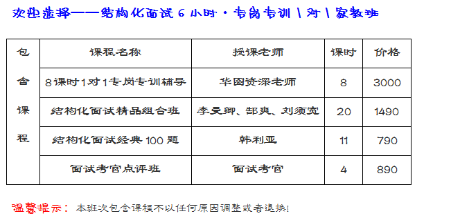 华图公考培训班价格全面解析