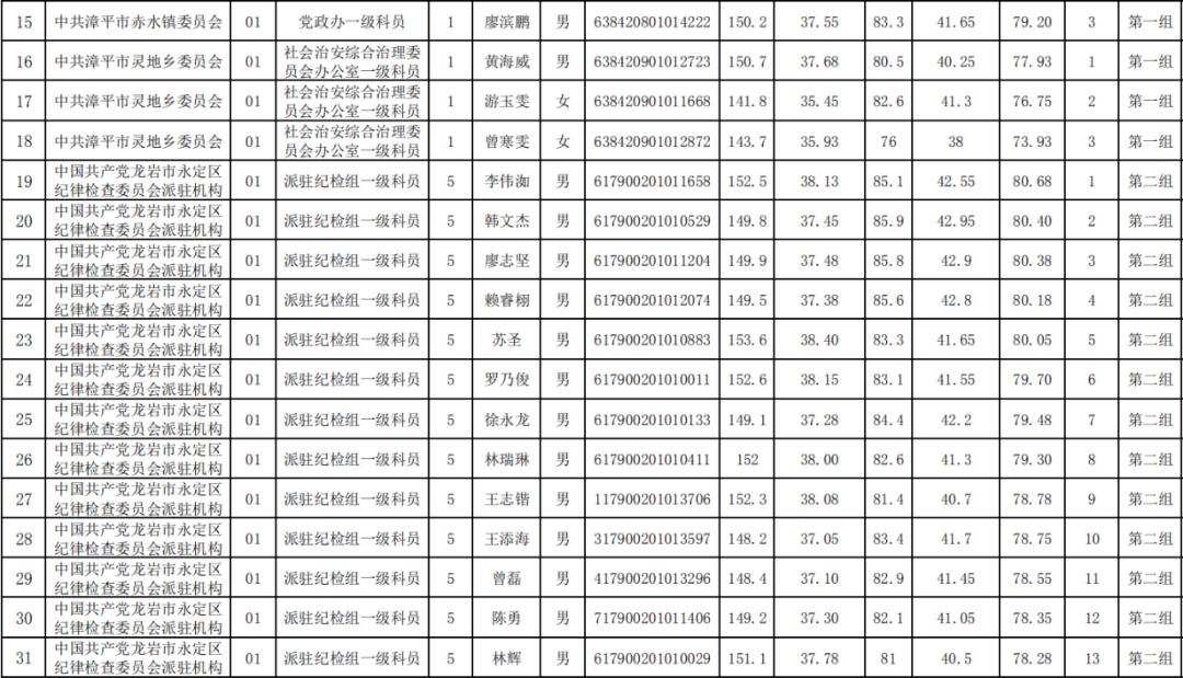 落幕流苏 第24页