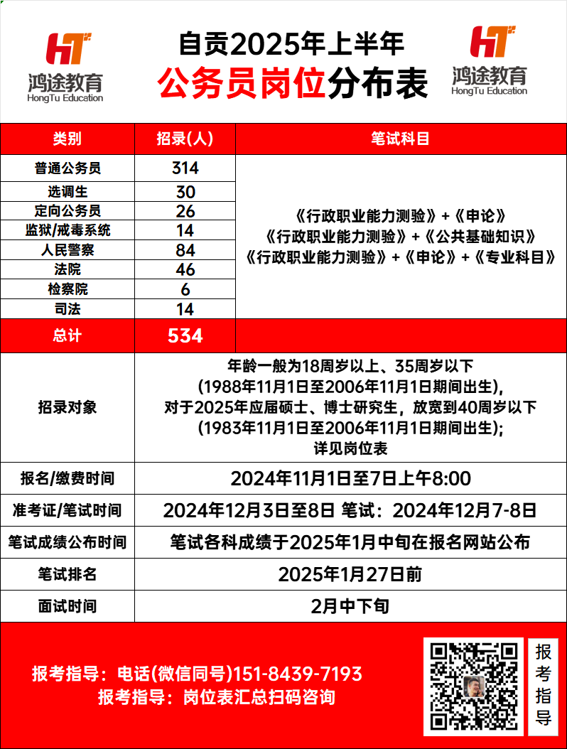 2025年公务员报考官网入口介绍与指南