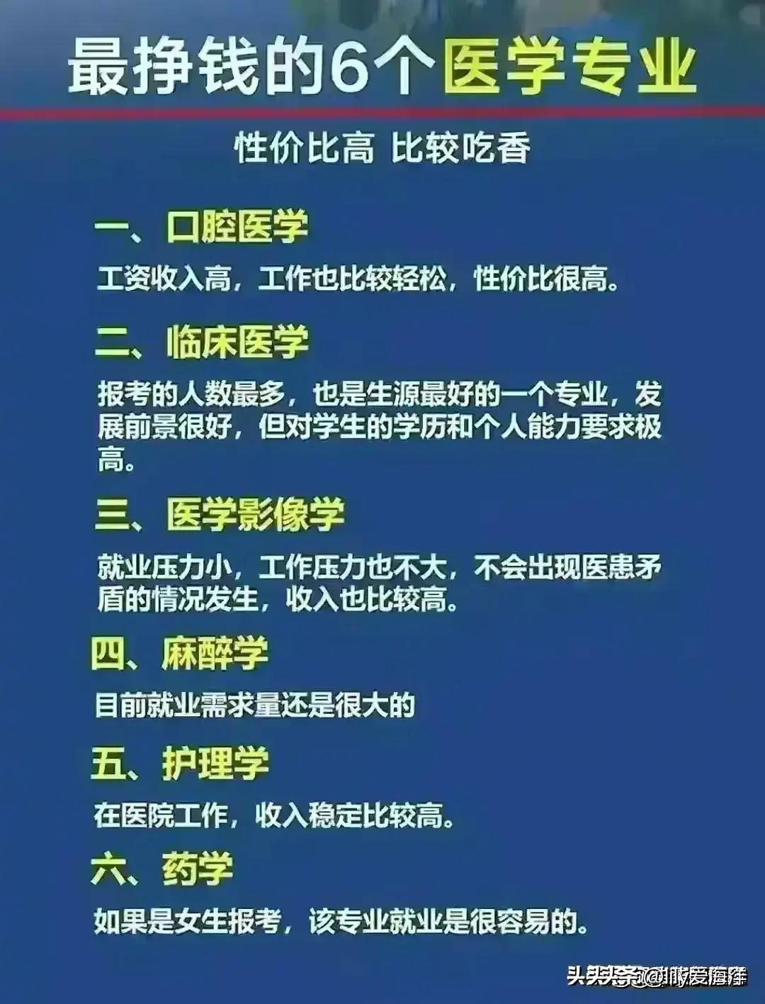 公务员岗位待遇TOP10盘点，最受欢迎的公务员职位及其优越待遇