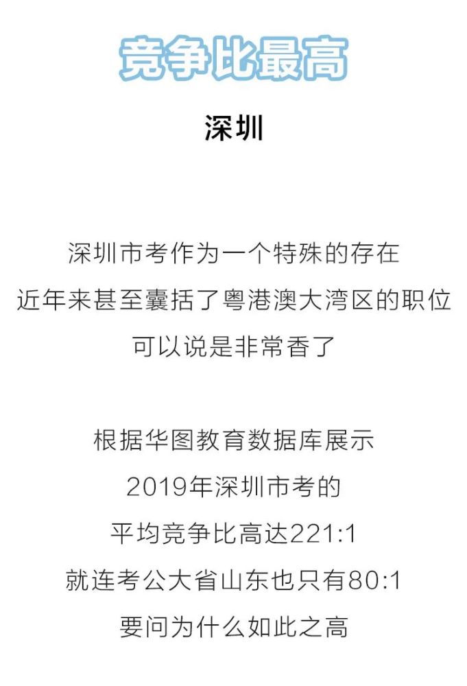 公务员上岸难度排名深度解析，探究背后的挑战与机遇