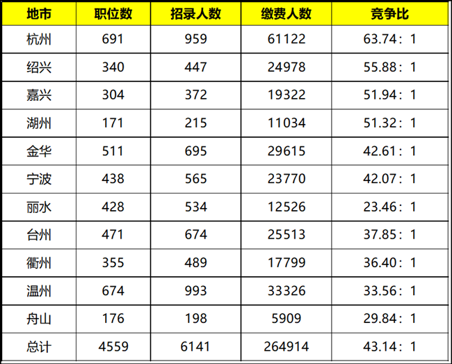 晨曦遇晓 第24页