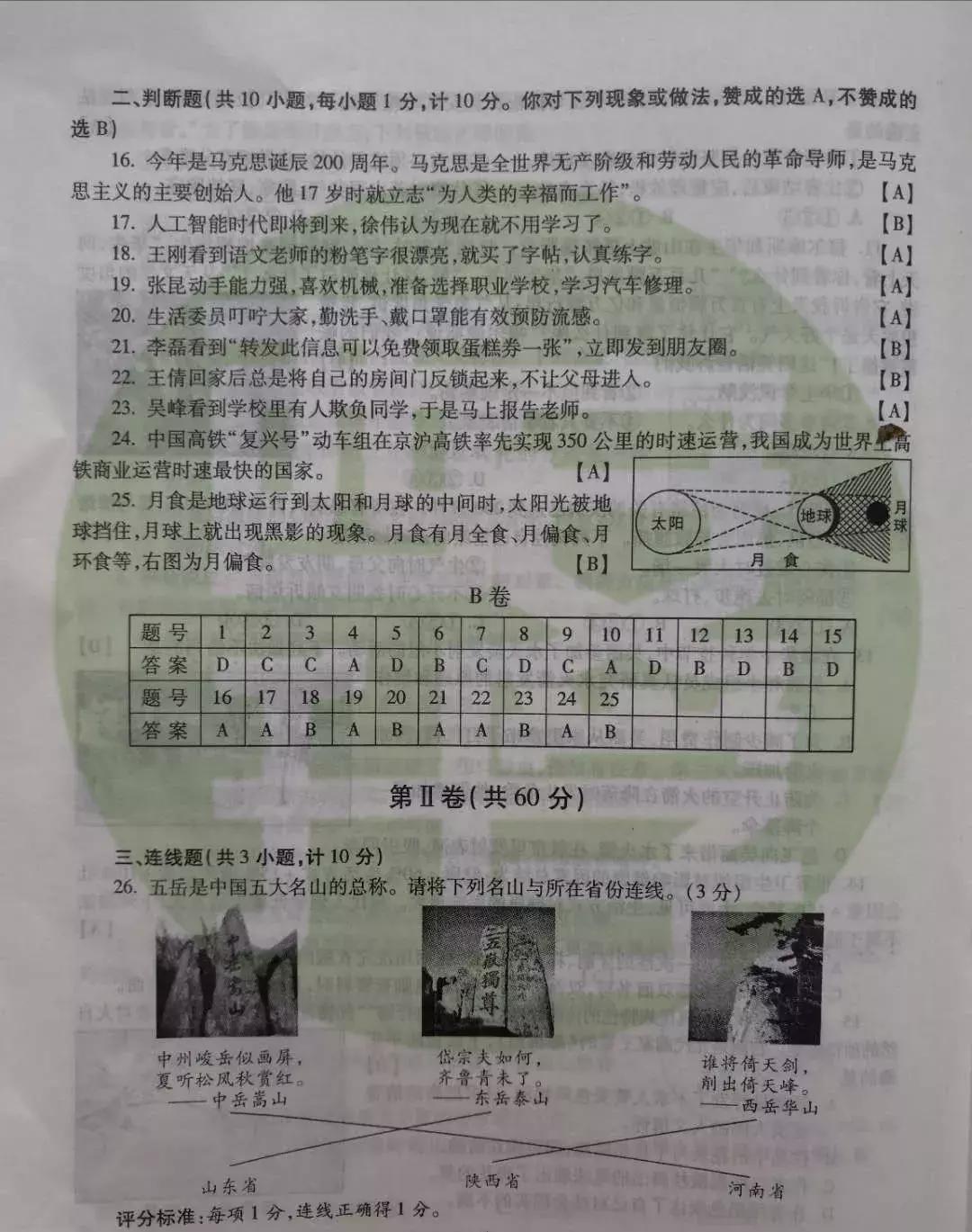 中考难度排行解析，各地区对比与探究