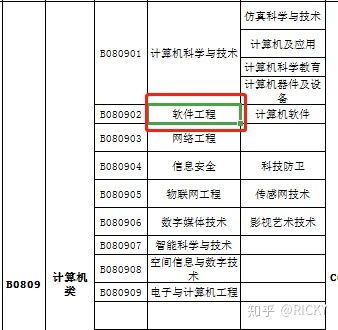 公务员报考条件详解，入门门槛与要求一览表