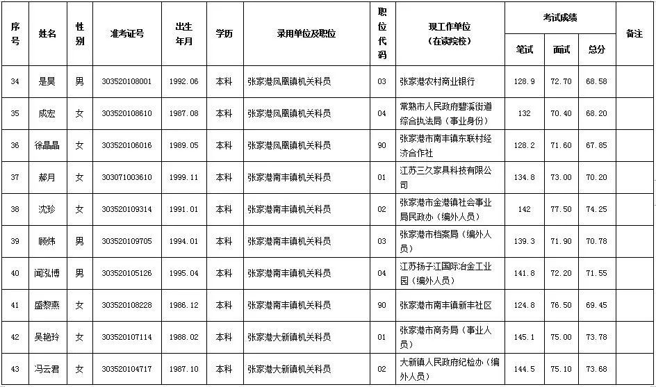 染黛如诗 第25页