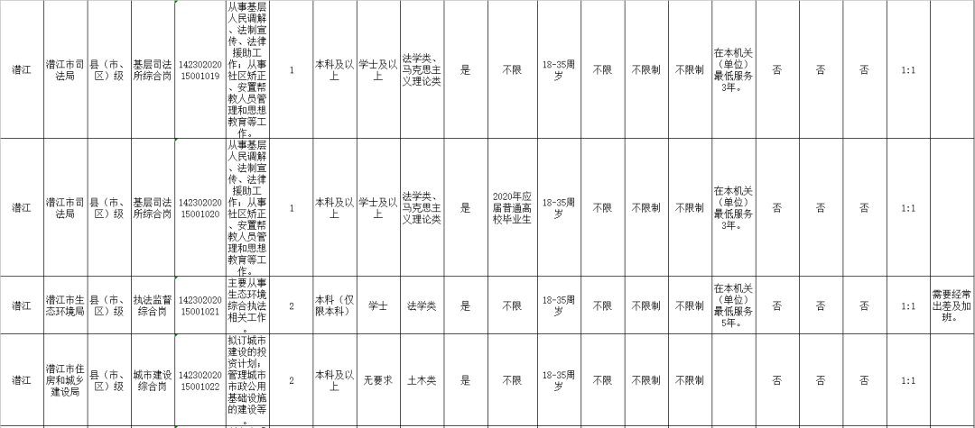 夏风如歌 第24页