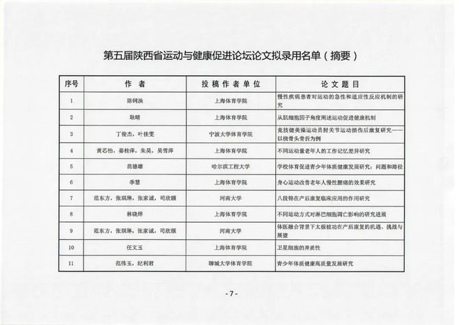 大连市省考拟录用精英名单公布，共创未来新篇章