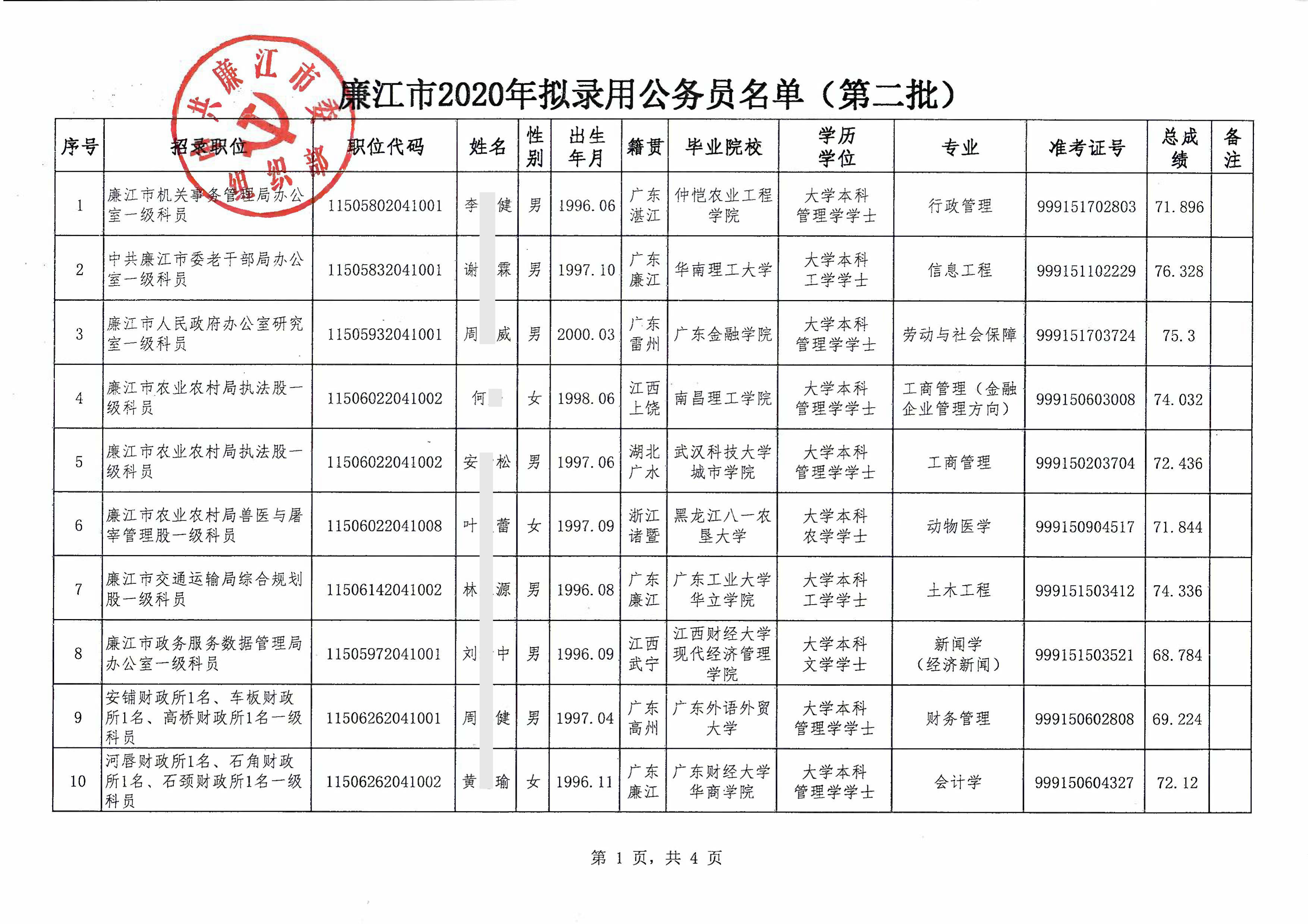 上海市公务员公示名单揭晓，透明公开塑造新政府形象