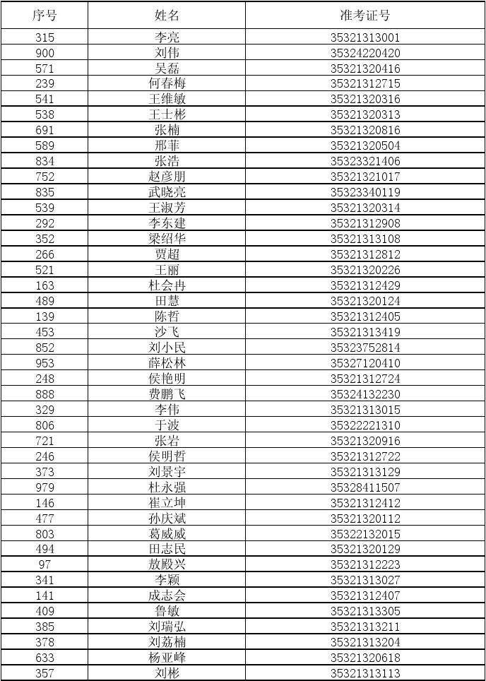 税务公务员录取名单查看指南，全面了解录取流程与名单查询步骤