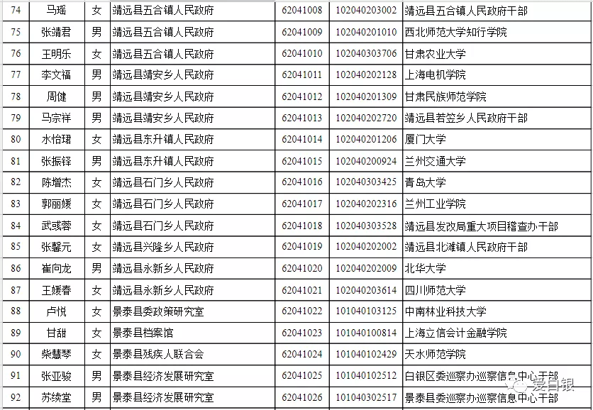 2021税务局公务员拟录用全面解析及展望