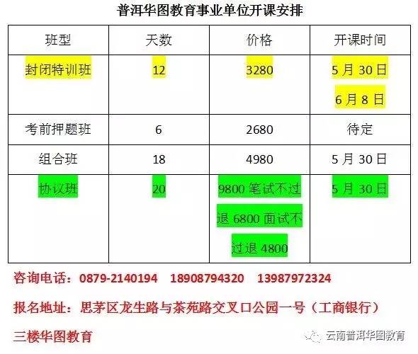 考公规划指导手册，助力实现公职梦想