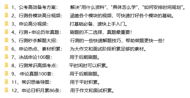 公务员行测技巧规律，提升考试能力的关键要素解析