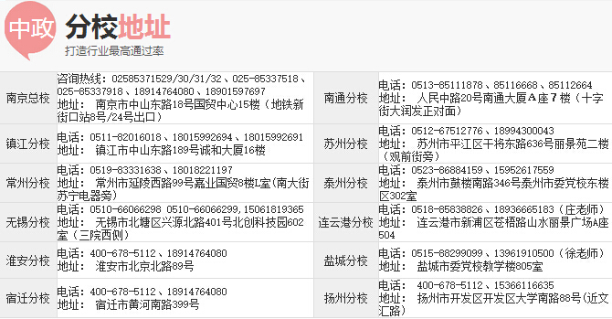 公务员申论大作文提升技巧全解析