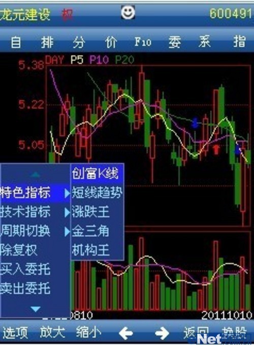 香港股民常用炒股软件解析与比较