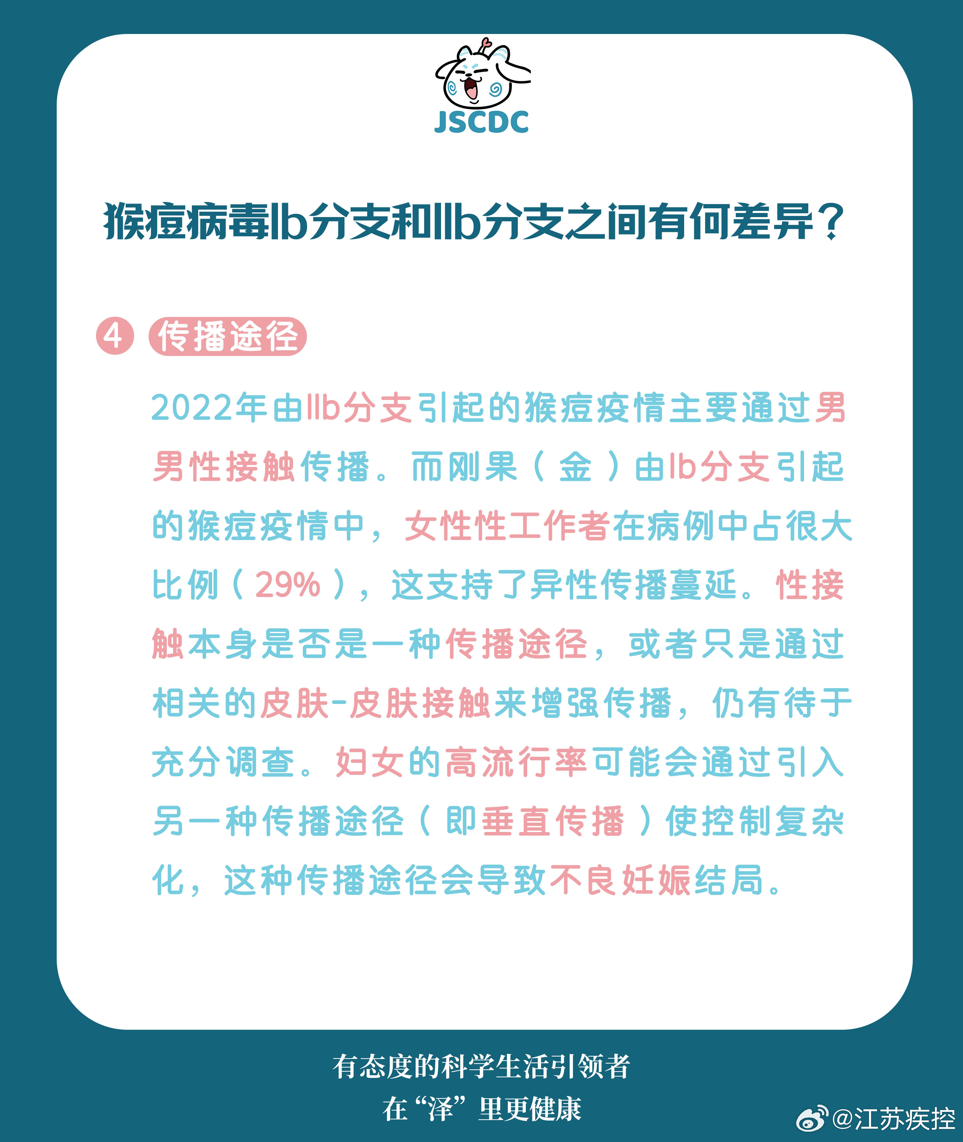 猴痘疫情全球动态，最新报道与应对策略