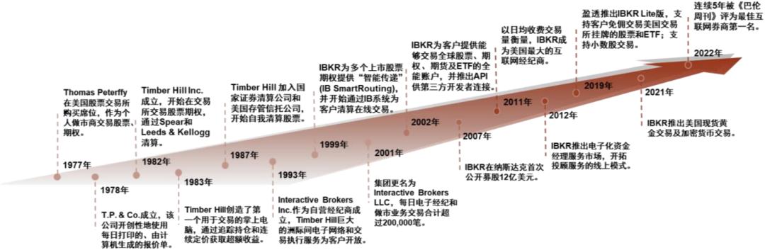 中金证券app下载官网，一站式投资服务首选平台