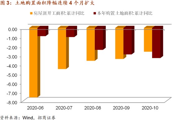 十月消费增长亮点揭秘，四大数据解读消费趋势