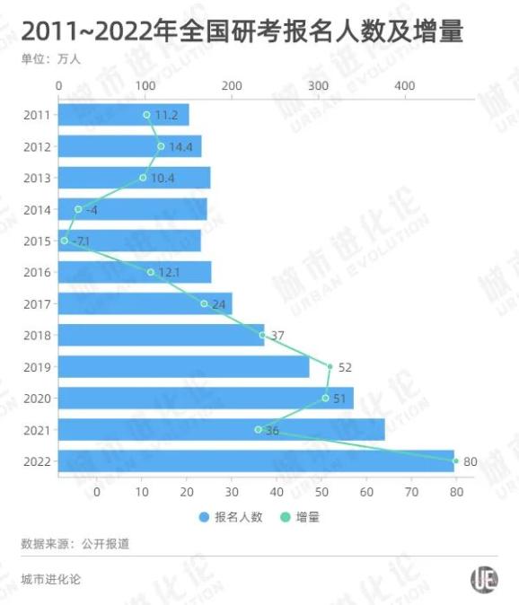 纯白梵唱 第22页