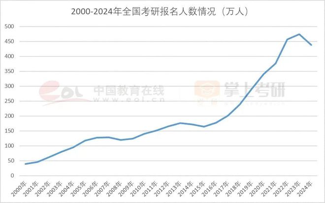 落幕流苏 第22页