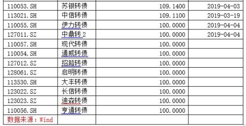 林中有鹿 第21页