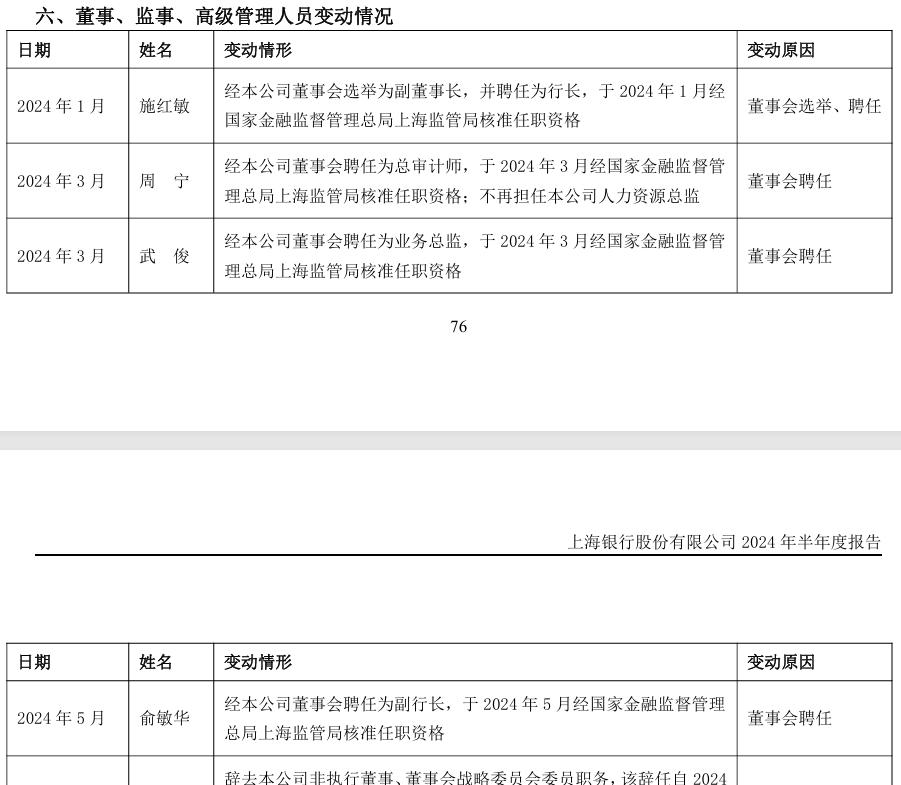 建行2024贷款利率调整解析，降低趋势及其影响展望