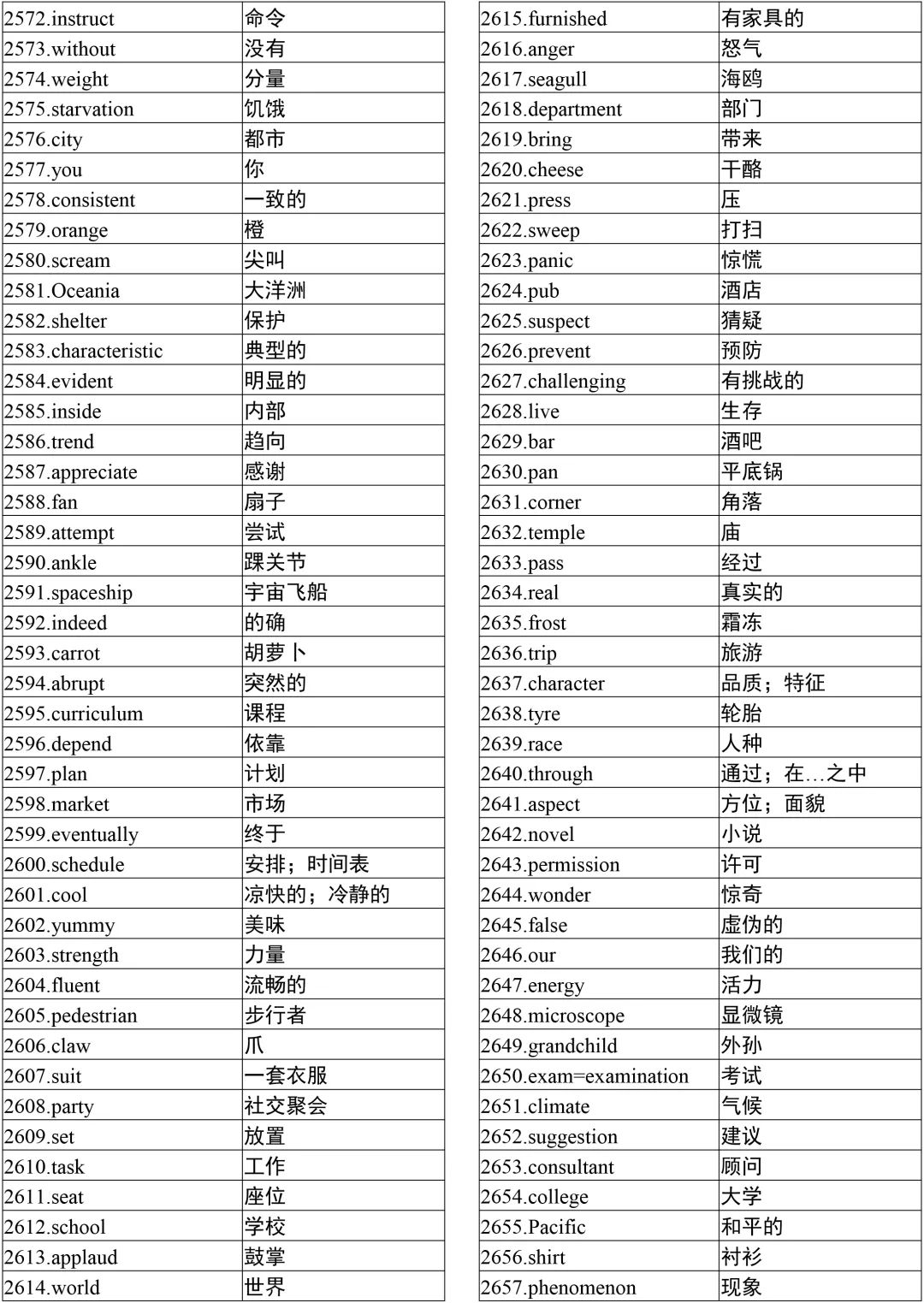 遗失那温柔 第23页