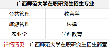 广西师范大学在职研究生培养体系全面解读