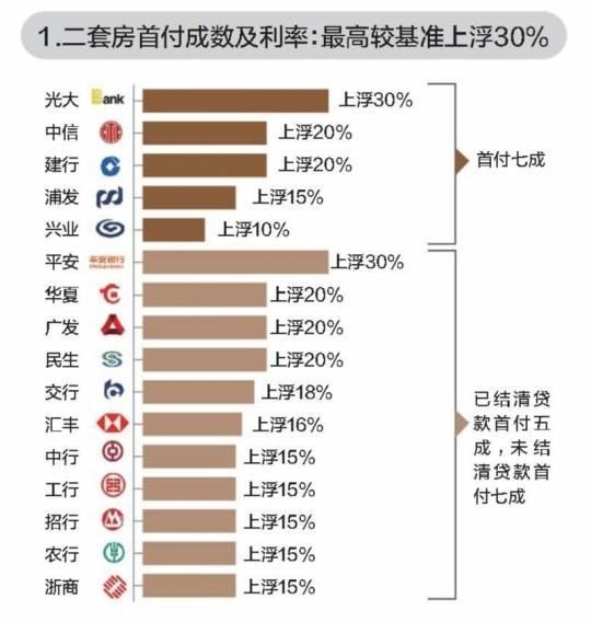 民营银行利率对比，哪家银行利率最高？深度分析与比较报告