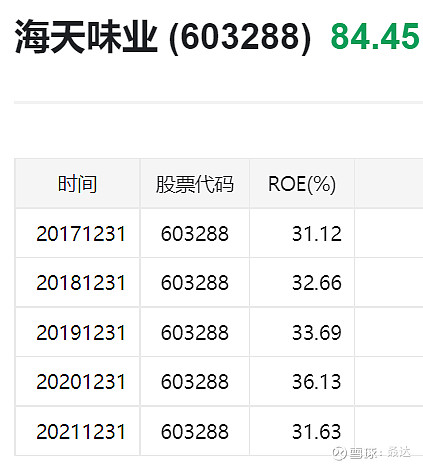 海天味业股票深度解析与发展展望展望