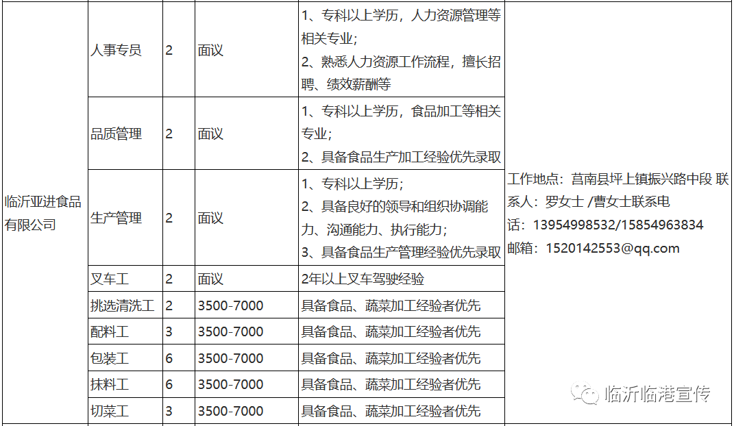 揭秘，东航管理培训生职位深度解读与职位要求（附详细解读）