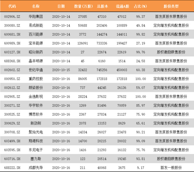 深证成指与深证指数解析，洞悉两者差异，深入理解投资内涵